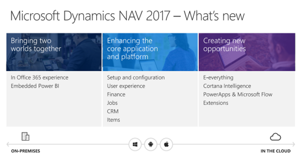 Descargar Microsoft Dynamics NAV 2017