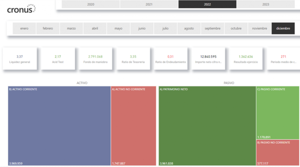curso power BI - pantalla 3